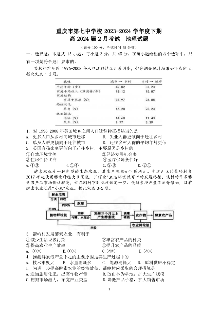 重庆市沙坪坝区第七中学校2023-2024学年高三下学期2月月 地理（ 含答案）