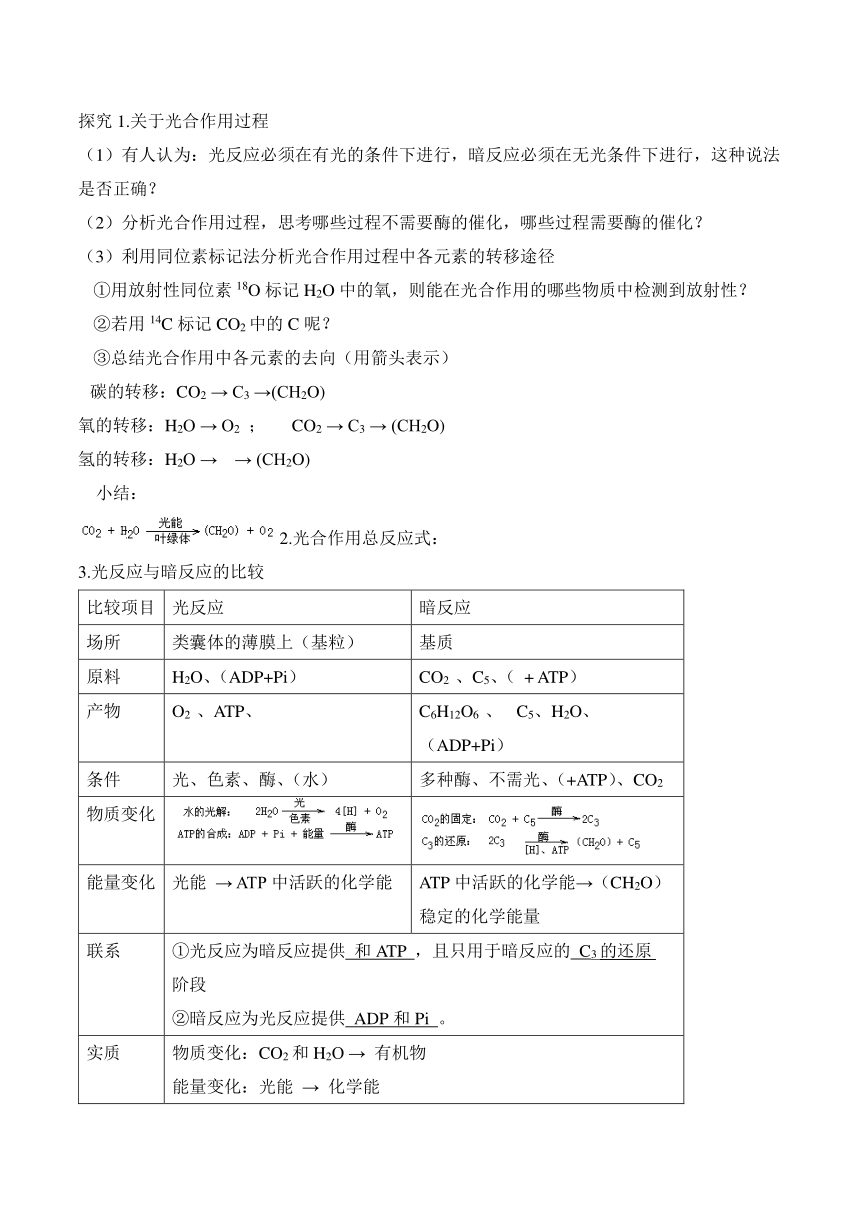 5.4.2光合作用的原理和应用的教案