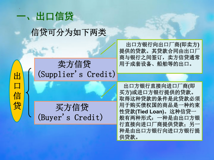 6.1鼓励出口措施 课件(共25张PPT)- 《国际贸易基础知识》同步教学（东北财经大学出版社）