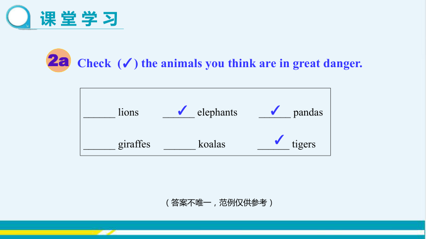 教学课件 --人教版中学英语七年级（下）UNIT 5 Section B 2a-Self Check（第4课时）