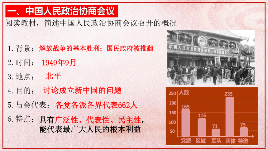 第1课 中华人民共和国成立  课件（23张PPT 内嵌视频）