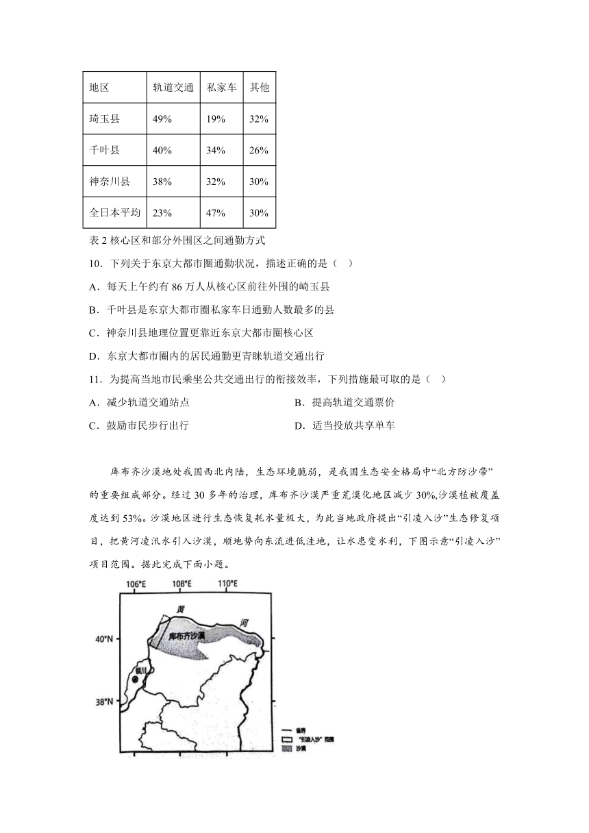江西省上饶市2023-2024学年高二上学期期末教学质量测试地理试卷（含解析）