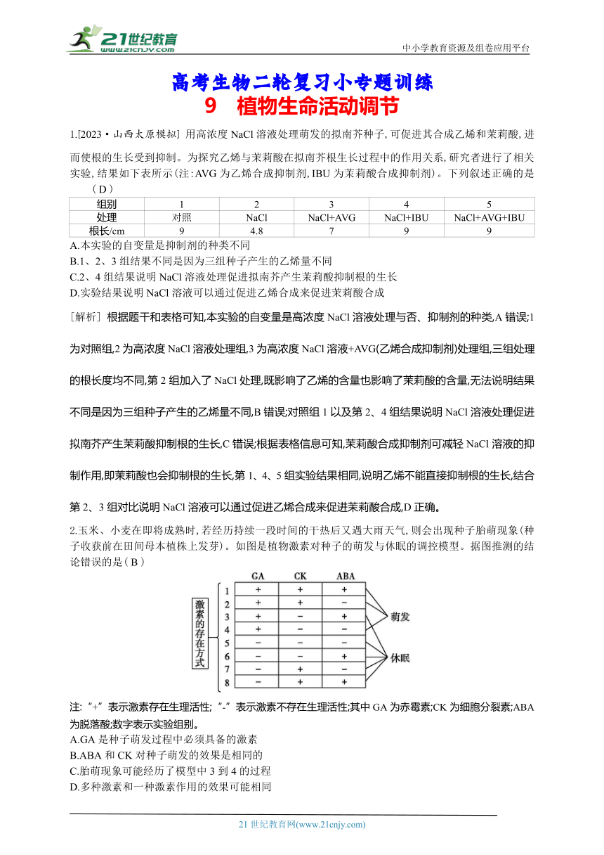 高考生物二轮复习小专题训练：9　植物生命活动调节（解析版）