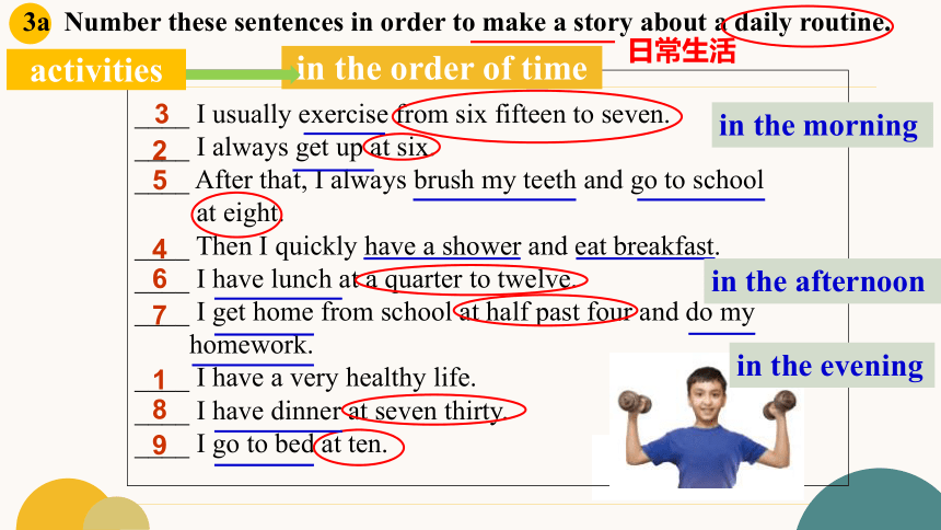 Unit2 SectionB 3a-self check 课件 人教版七下Unit2 What time do you usually go to school?