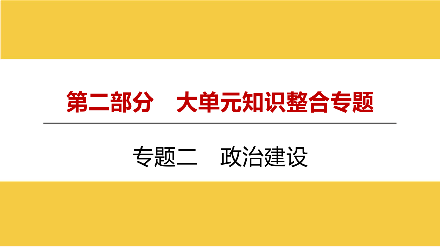 河南省2024年中考道德与法治二轮专题复习课件（19张ppt）：专题二 政治建设