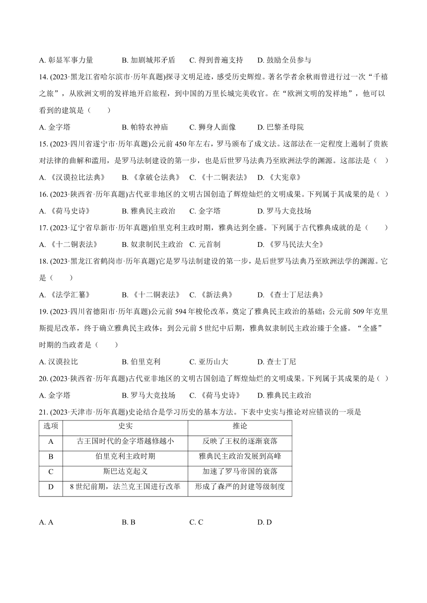 2023年中考历史真题汇编：古代欧洲文明(含解析）