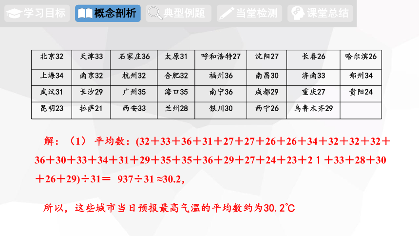 2023-2024学年初中数学华东师大版八年级下册20.2.1 中位数与众数  课件 (共20张PPT)