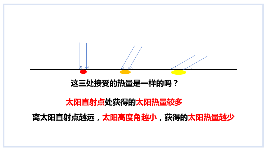 4.3影响气候的主要因素第1课课件 ( 27张PPT) 2023-2024学年 湘教版地理七年级上册