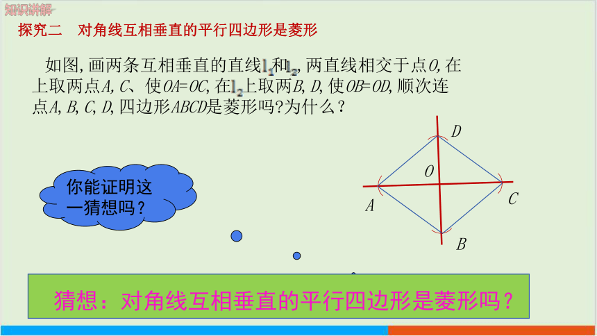 19.3矩形、菱形、正方形（第4课时菱形的判定） 教学课件 沪科版初中数学八年级（下）