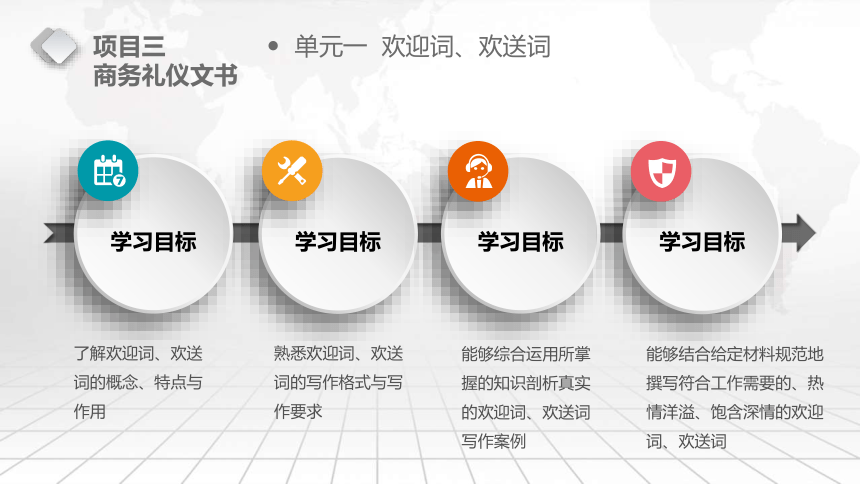 3 商务礼仪文书  课件(共49张PPT) - 《商务应用文写作》同步教学（东北财大版）