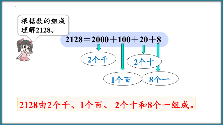 二年级下册数学北师大版3.4 拨一拨  课件（22张ppt）