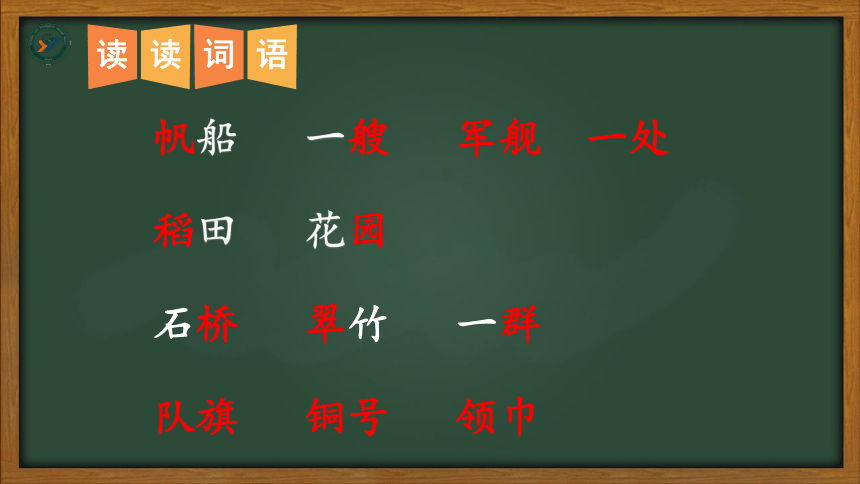 1. 场景歌 课件(共18张PPT)