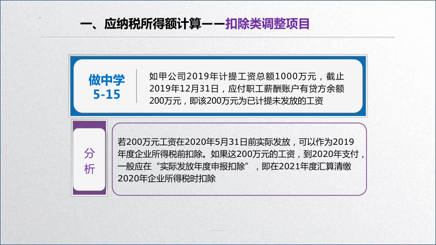 学习任务5.2 企业所得税税额计算2 课件(共33张PPT)-《税务会计》同步教学（高教版）