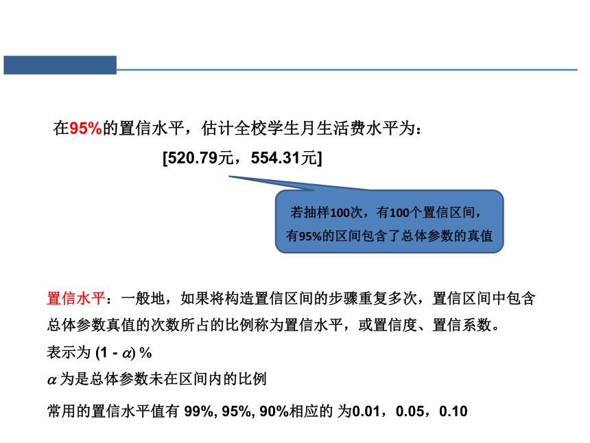 第四章 参数估计 课件（共59张PPT）-《统计学》同步教学（电工版）