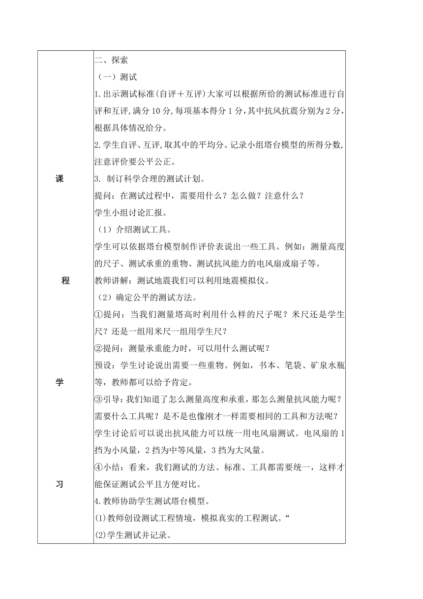 2023-2024学年六年级科学下册（教科版）1.6测试塔台模型（教学设计）