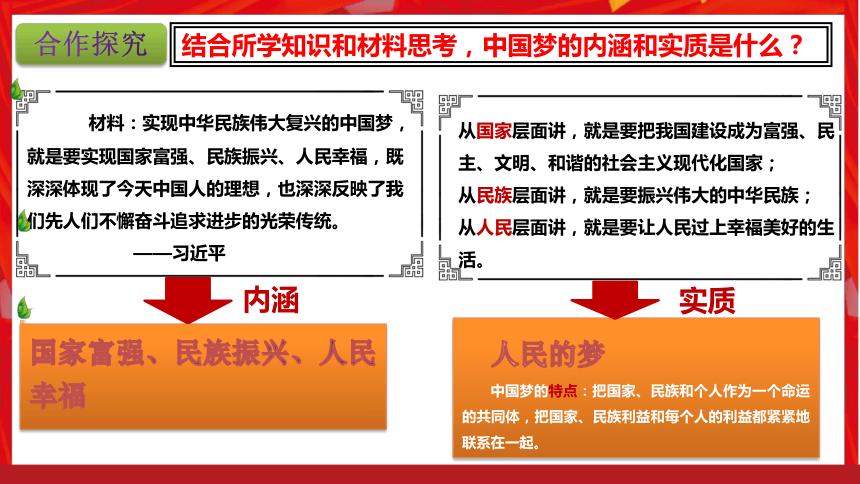 第11课 为实现中国梦而努力奋斗 课件