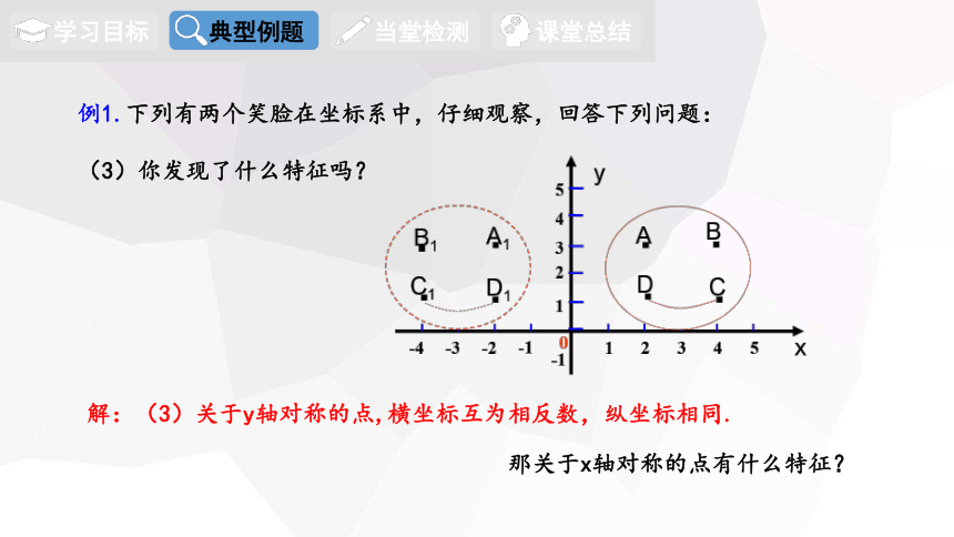 19.4 坐标与图形的变化 第2课时  课件(共18张PPT)2023-2024学年初中数学冀教版八年级下册