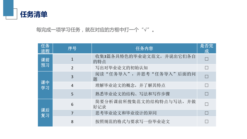 7.4学写毕业论文 课件(共27张PPT)-《应用写作》同步教学（江苏大学出版社）