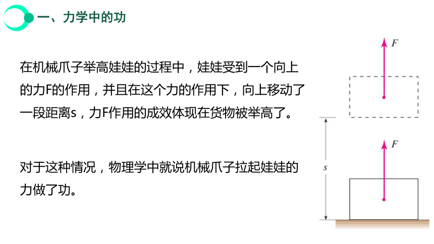 11.1 功 课件（共26张PPT）2023-2024学年人教版八年级物理更下册