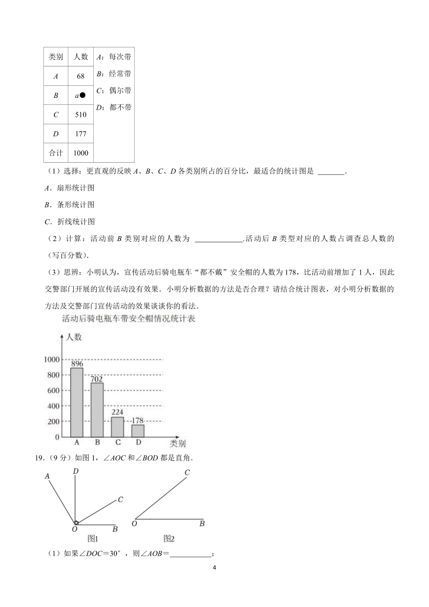 河南省平顶山市宝丰县2023-2024学年七年级上学期1月期末数学试题(含解析)