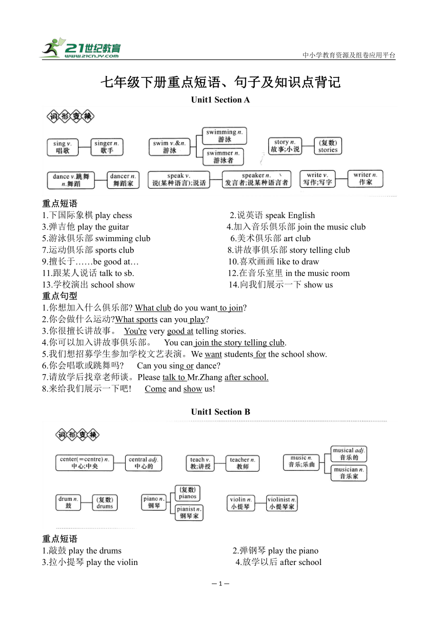 人教新目标版七年级下册Unit 1-3重点短语、句子及知识点背记