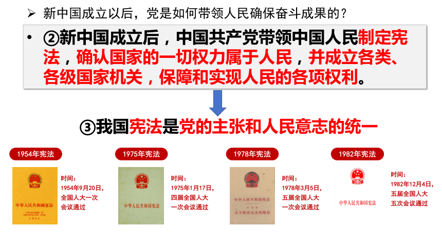 1.1 党的主张和人民意志的统一 课件(共38张PPT)