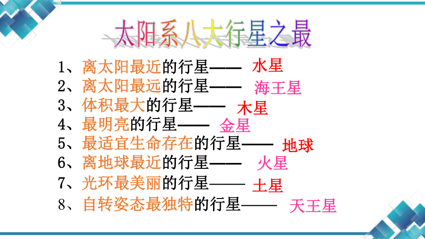 第4章 地球和宇宙 复习（课件 36张ppt）