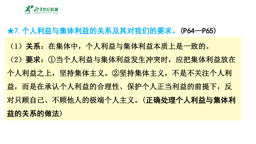 2024年中考道德与法治一轮复习专题二十二：在集体中成长 课件(共33张PPT)