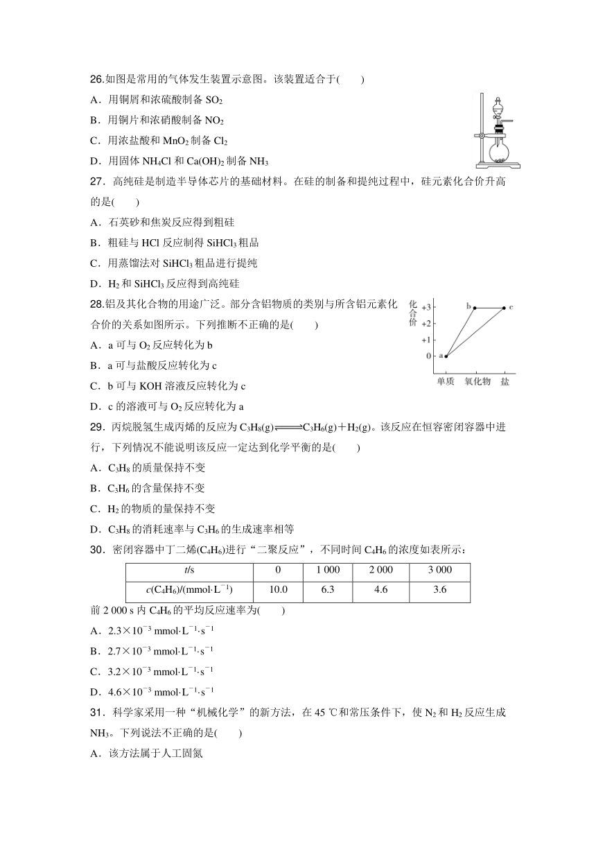 2023年广东省普通高中化学学业水平合格性考试真题卷（含解析）