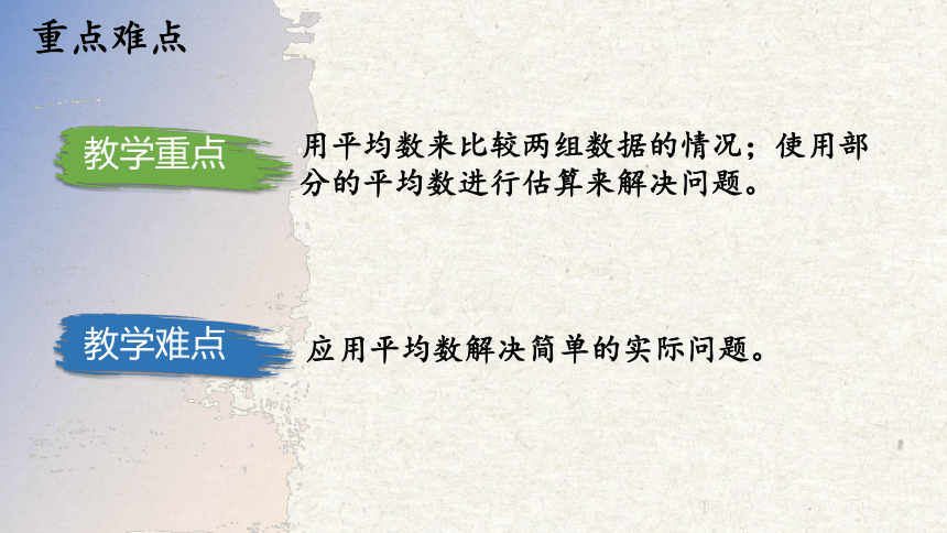 3.3平均数的应用(1)（课件）五年级数学上册 沪教版(共21张PPT)