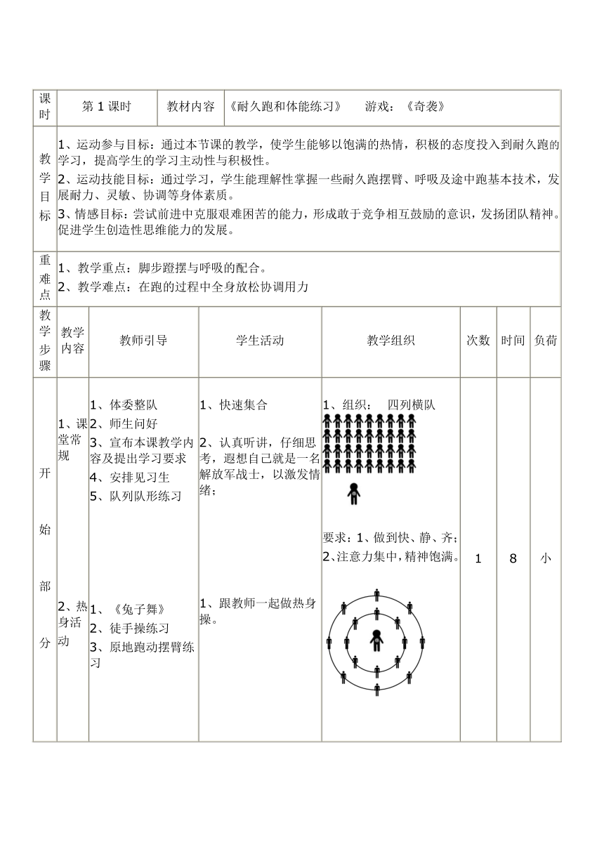 小学体育与健康教材人教版《耐久跑和体能训练》游戏 《奇袭》教学设计（表格式）