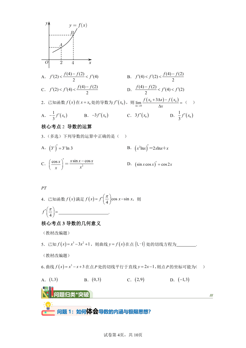 第三章一元函数的导数及其应用第一节导数的概念及运算(讲） 2024届高三数学（新高考）一轮复习 学案（含解析）