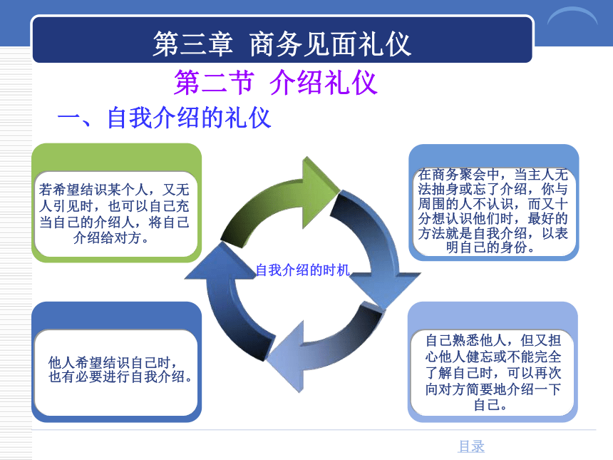 第三章 商务见面礼仪 课件(共37张PPT)-《商务礼仪》同步教学（西南财经大学出版社）