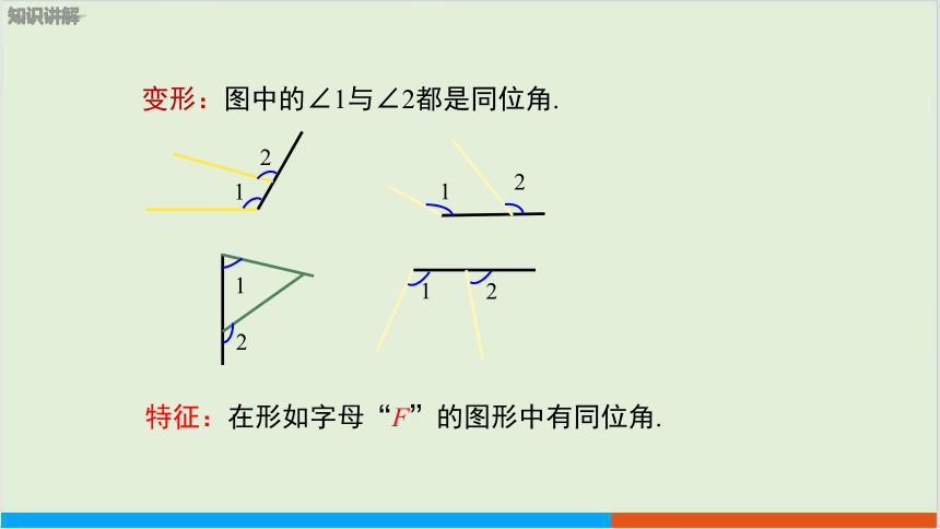 第10章10.2平行线的判定 （第2课时 同位角、内错角、同旁内角） 教学课件--沪科版初中数学七年级（下）