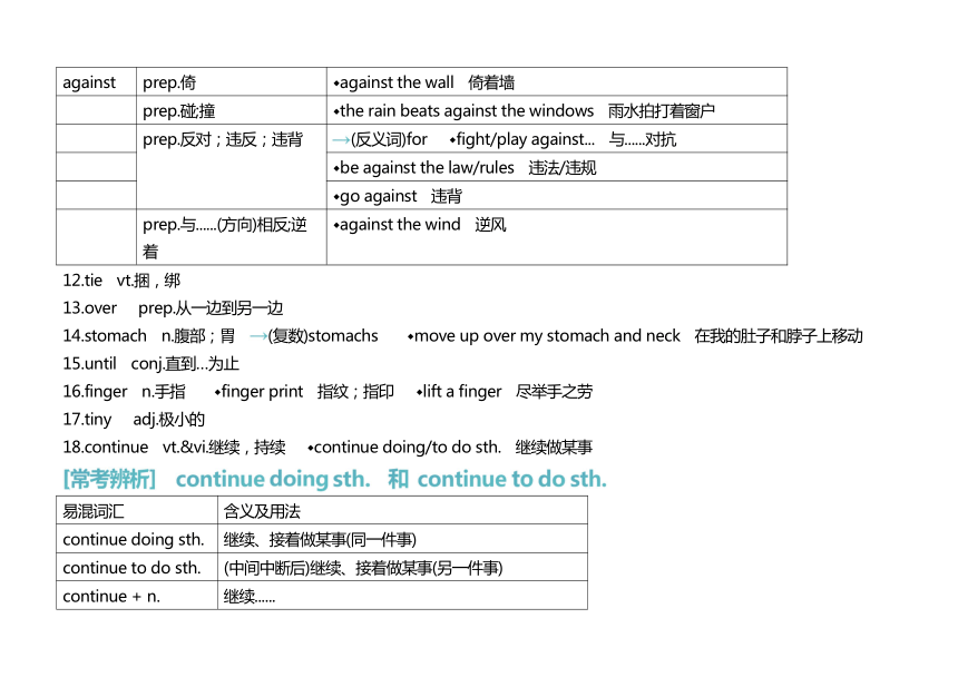 Unit 4  A good read  词形变化短语及重要词汇用法 2023-2024学年牛津译林版八年级英语下册