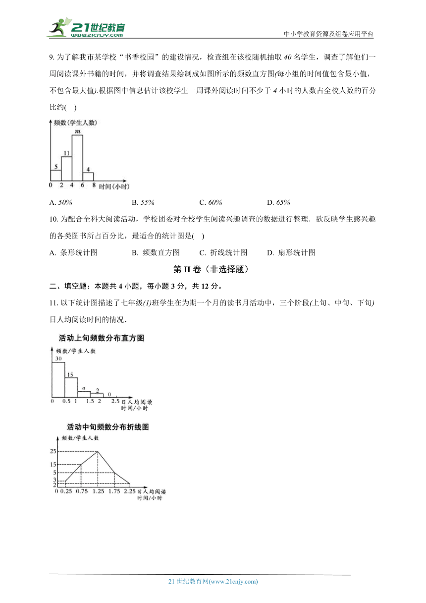 6.5频数直方图 浙教版初中数学七年级下册同步练习（含解析）
