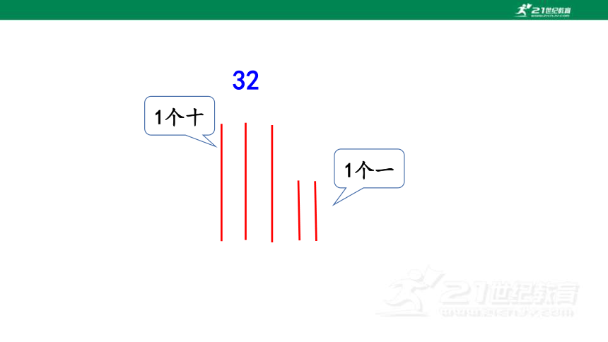 北师大版一下总复习第1课时  100以内数的认识 课件