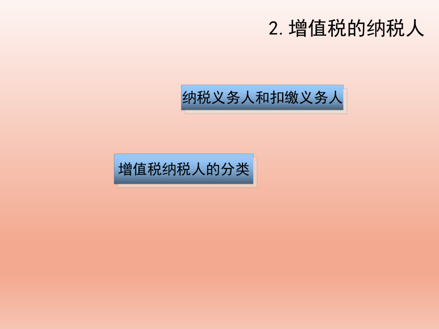 2.1增值税认知 课件(共24张PPT)-《纳税实务》同步教学（高教版）