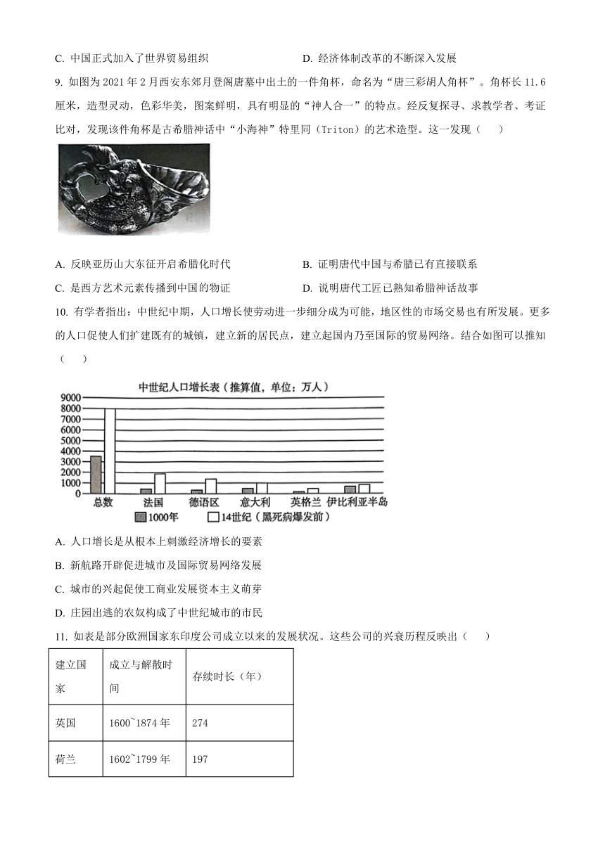 贵州省贵阳市第一名校2023-2024学年高三上学期1月高考适应性月考（五）历史（含解析）