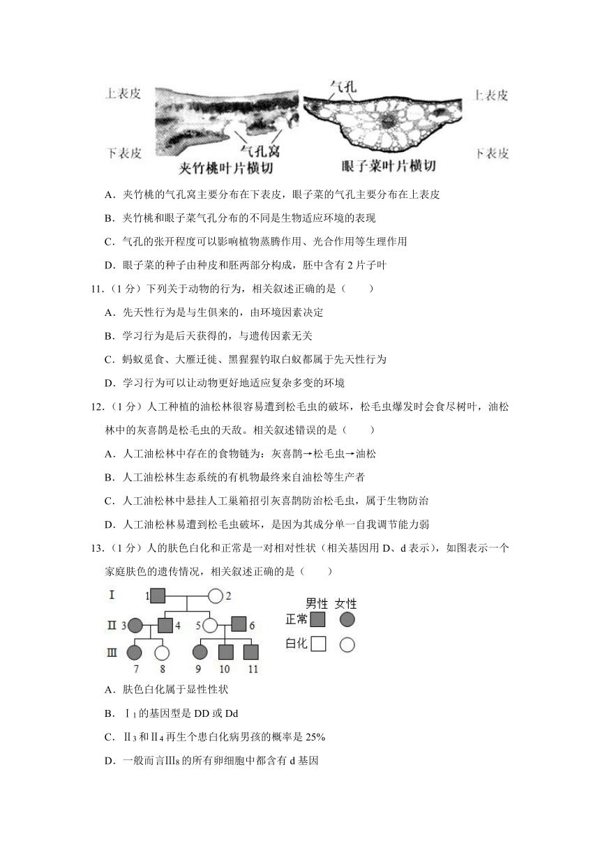 江苏省南通市海安市2023-2024学年八年级上学期期末生物试卷（含解析）