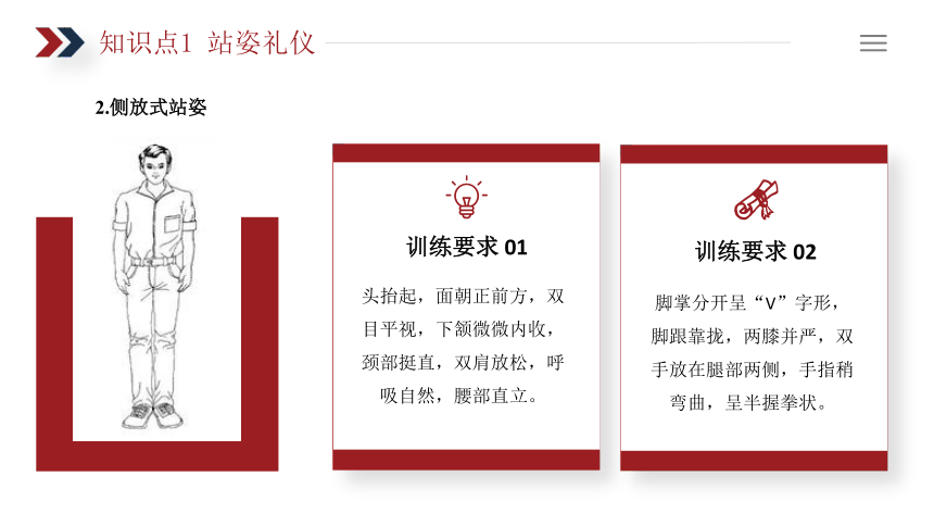 3.1商务人员站、行、坐礼仪 课件(共30张PPT)-《商务礼仪》同步教学（电子工业版）