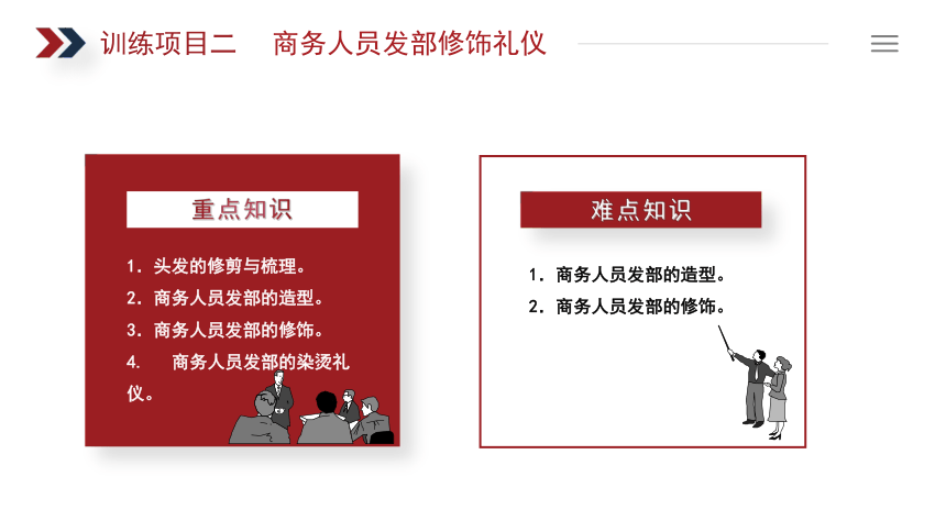 1.2商务人员发部修饰礼仪 课件(共14张PPT)《商务礼仪》同步教学（电子工业版）