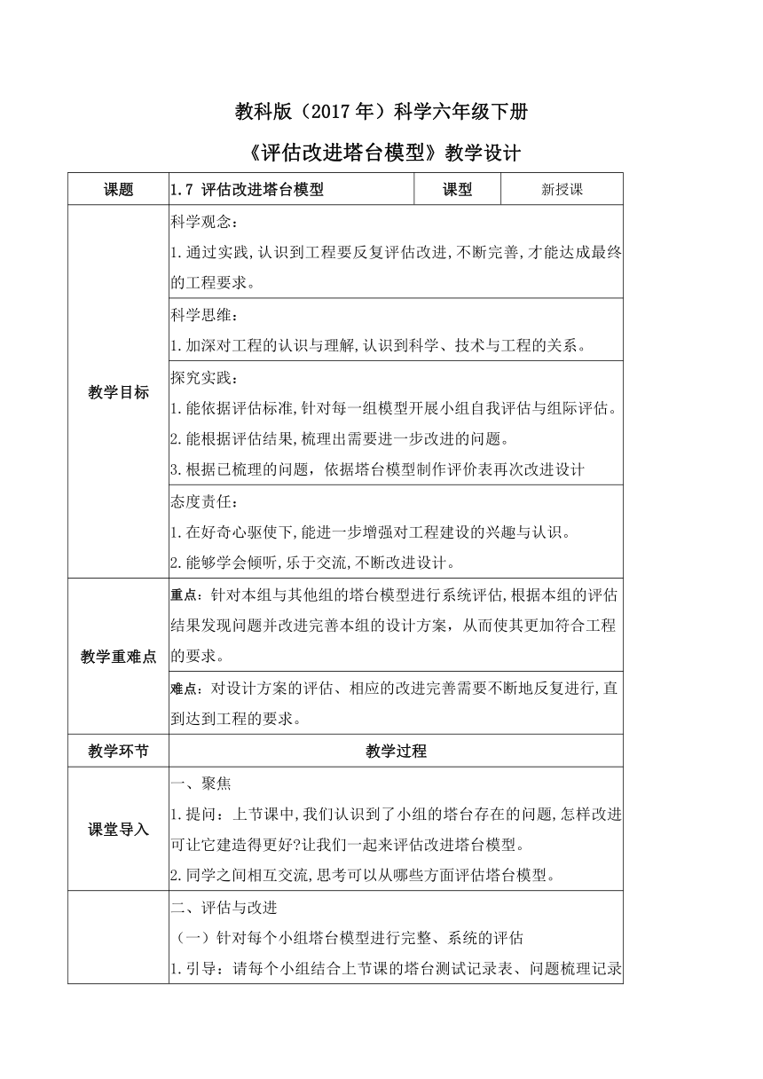 2023-2024学年六年级科学下册（教科版）1.7评估改进塔台模型（教学设计）（表格式）