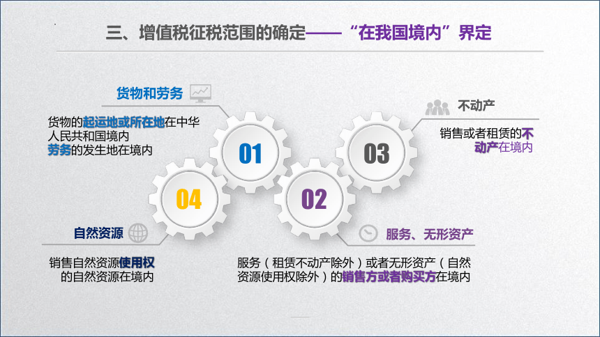 学习任务2.1 增值税纳税人、征税对象和税率确定(增值税征税范围确定) 课件(共46张PPT)-《税务会计》同步教学（高教版）