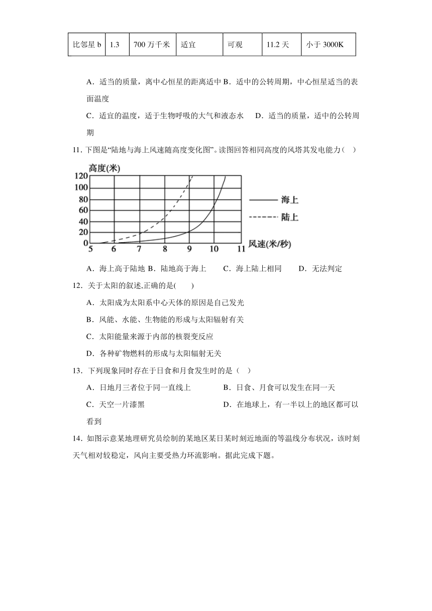 河南省周口市川汇区周口恒大中学2023-2024学年高一下学期开学考试地理试题（含答案解析）