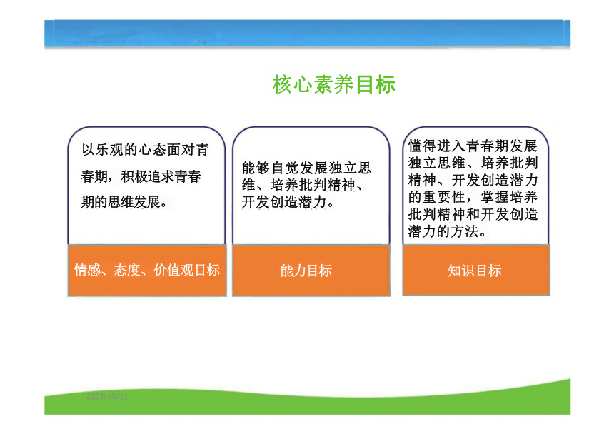 1.2 成长的不仅仅是身体 课件(共38张PPT)