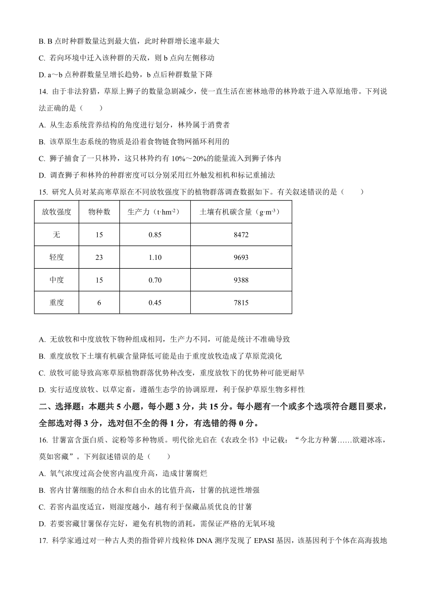 山东省菏泽市2023-2024学年高三上学期1月期末考试 生物（解析版）