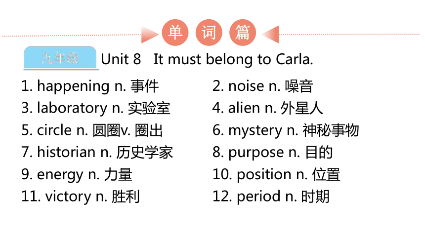 人教版中考英语复习主题十宇宙探索背诵 课件(共10张PPT)