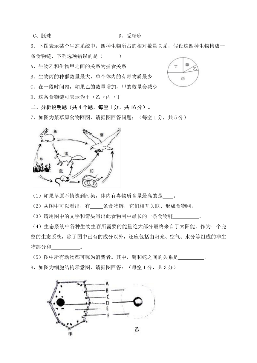 四川省泸州市合江县第五片区2021-2022学年七年级上学期联合考试生物试题（含答案）