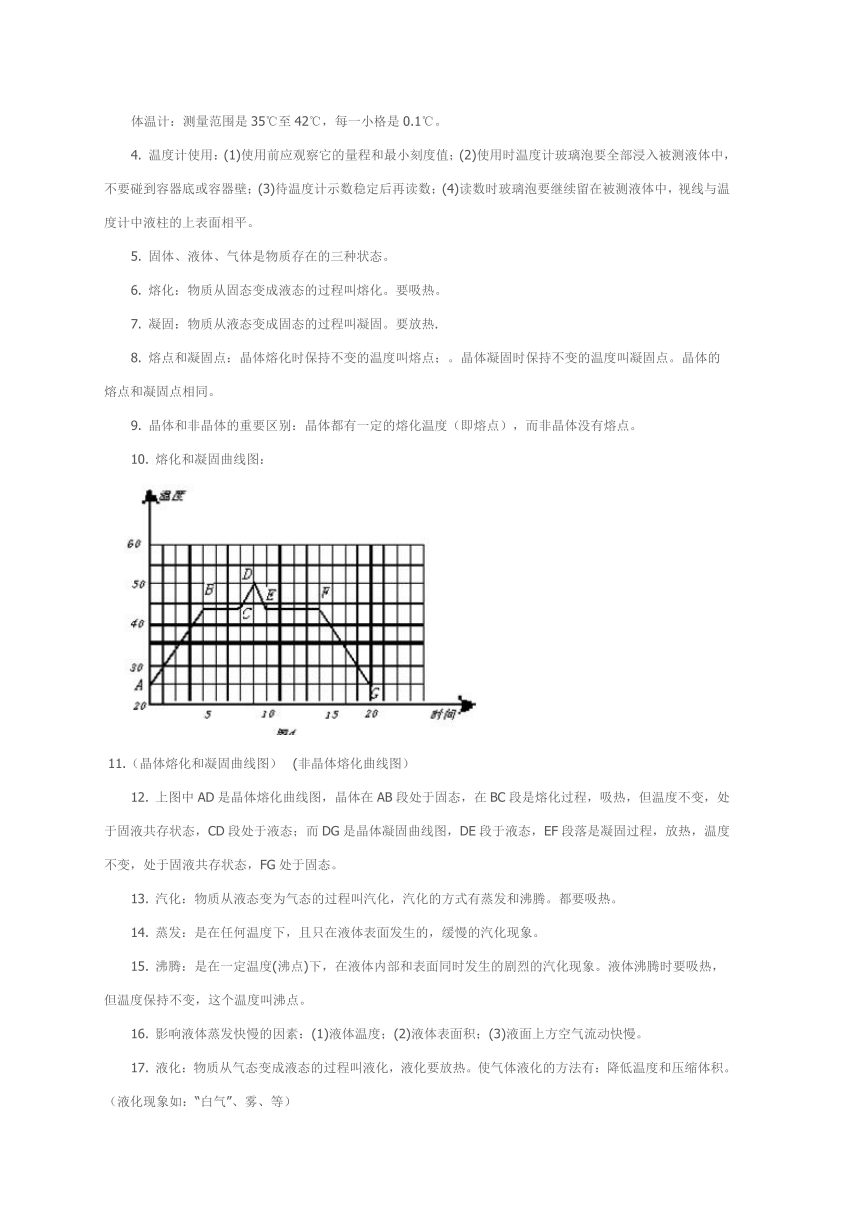 【2024中考总复习】初中物理中考知识点归纳汇总及公式大全 (pdf版，共21页)